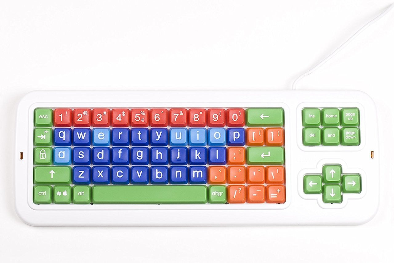 Clevy Keyboard Keyguard (#575)