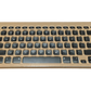 Keyguard on the keyboard